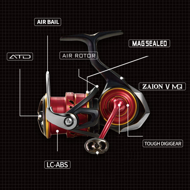 2022 DAIWA SALAMANDURA FC LT S - Daiwa Reel Bg ulasan dan harga